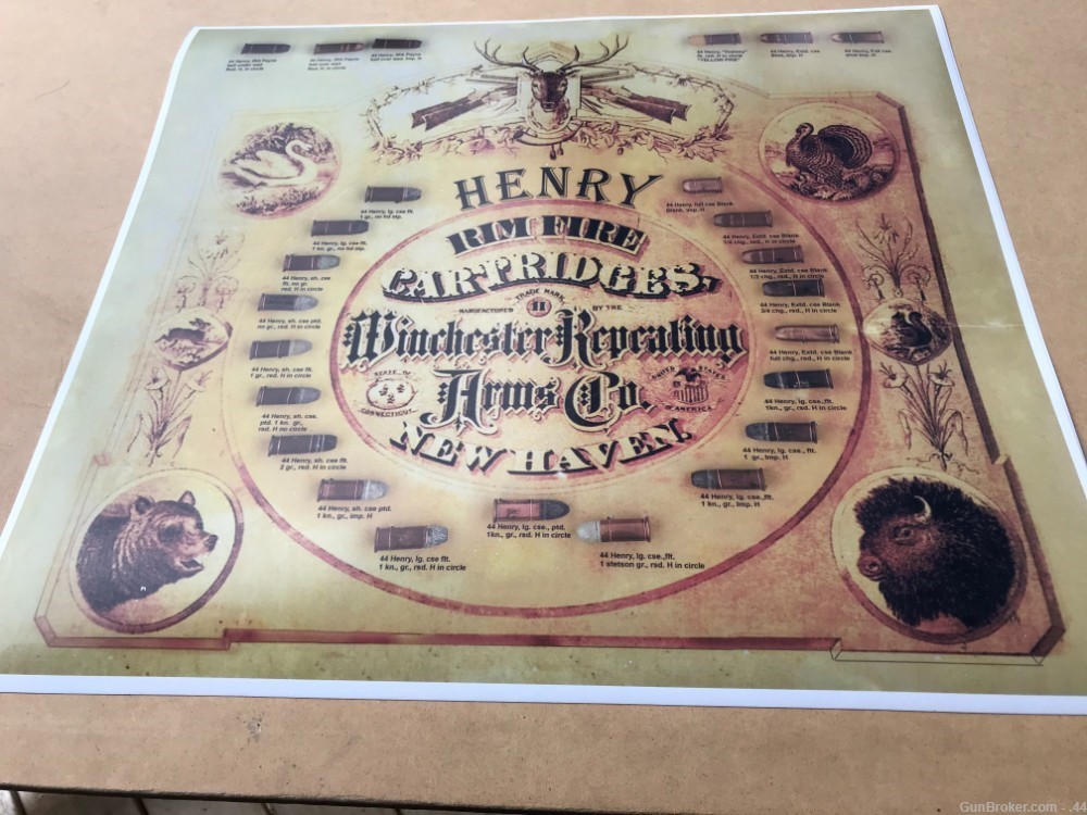 44 Henry Rim Fire Cartridge Poster-img-0