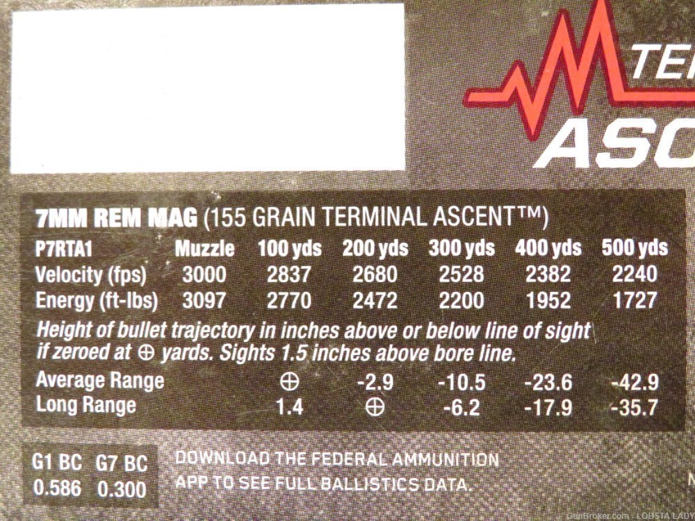 7MM Rem Mag Federal Premium Terminal Ascent 155 grain P7RTA1-img-1