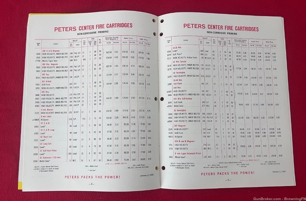 Vintage 1964 Peters Ammunition Catalog All Offering Listed......-img-2