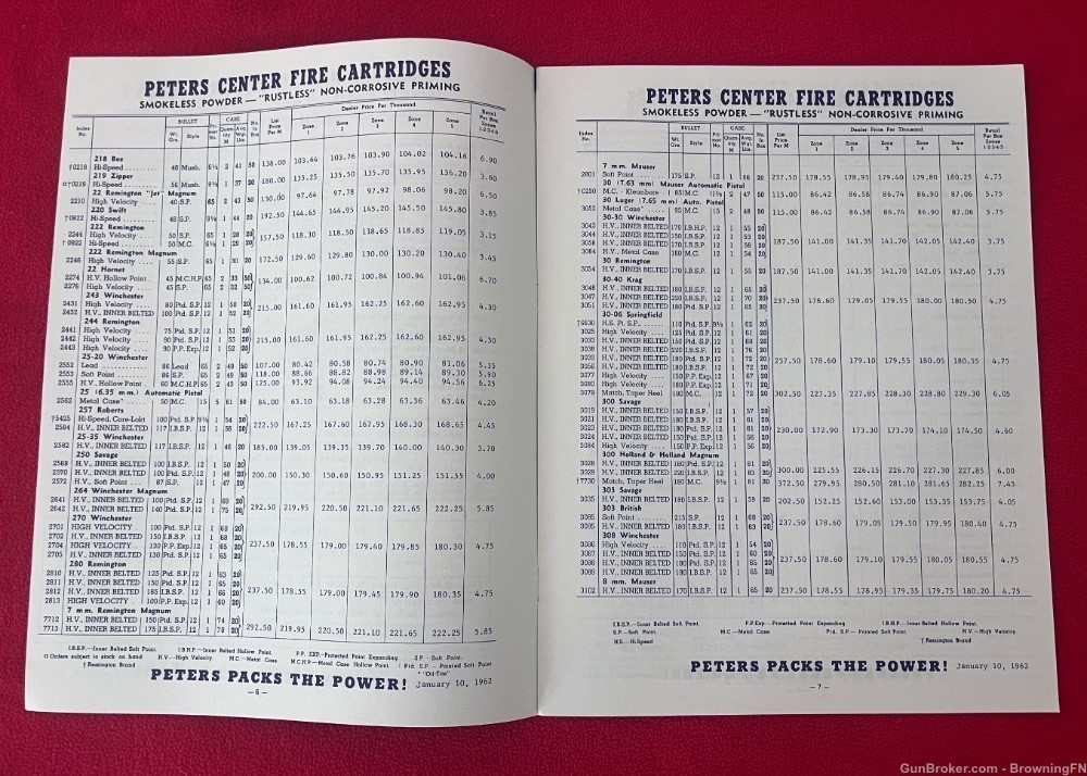 Original Peters Ammunition Catalog All Offerings for 1962 With Prices!-img-1