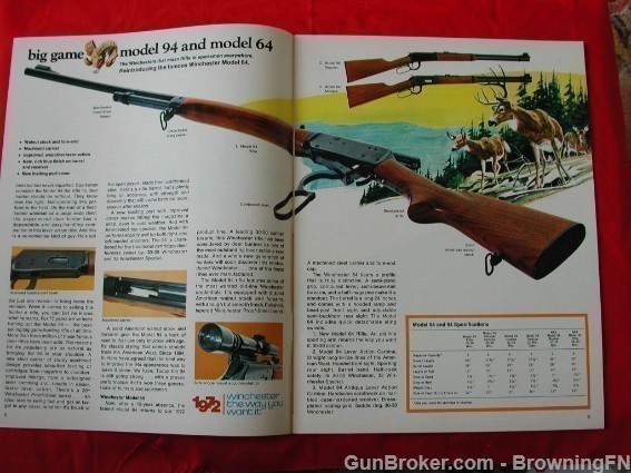 Orig Winchester 1972 Catalog Model70 70A 94 64 88-img-4
