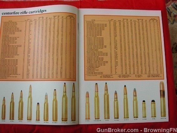 Orig Winchester 1972 Catalog Model70 70A 94 64 88-img-6