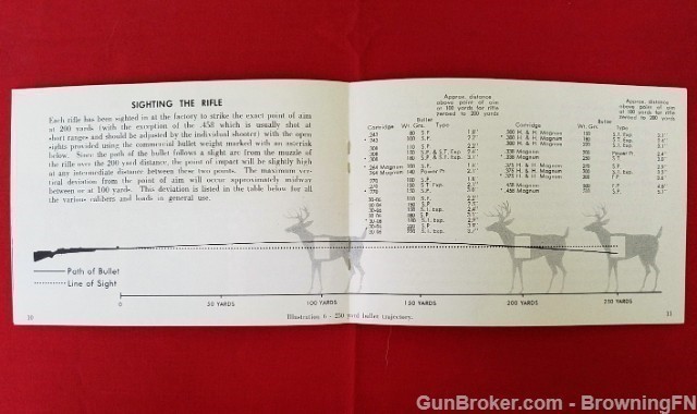 Browning Mauser Bolt Action Rifle Owners Manual 62-img-1