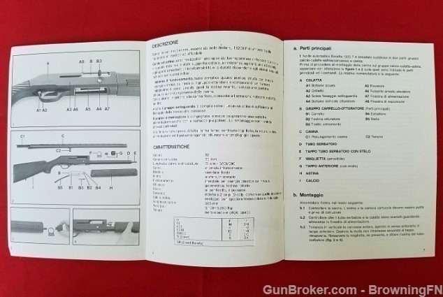 Original Beretta 1200 F Owners Manual-img-1