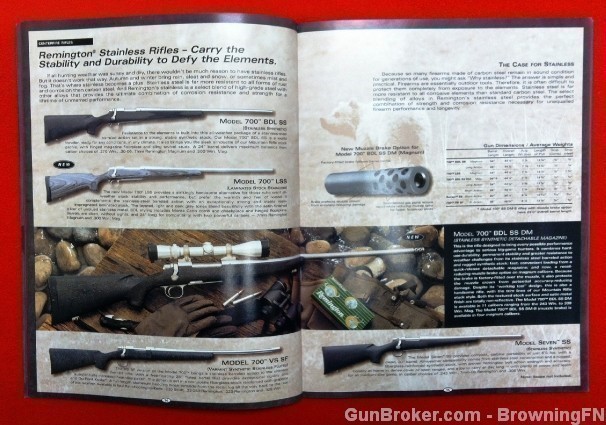 Orig Remington Catalog 1996 Model 1100 870 SP-10-img-2