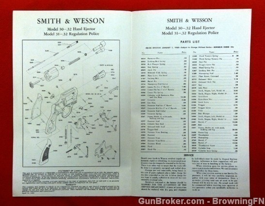 Orig S&W Model 30 & 31 Owners Instruction Manual-img-1