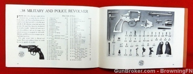 S&W Revolver Parts Price List-img-9