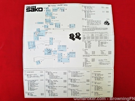 Orig Sako Finnbear Parts List Schematic-img-1