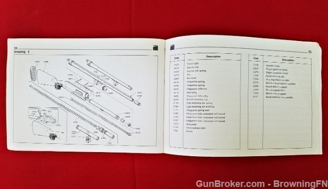 Orig Benelli Nova Pump Action Owners Instruction Manual 1999-img-2