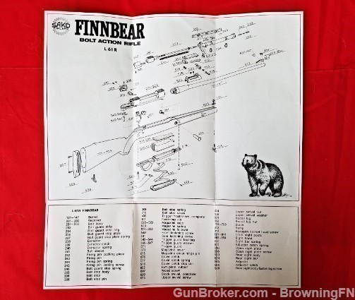 Orig Sako Finnbear L61R Inspection Schematic 1978-img-1