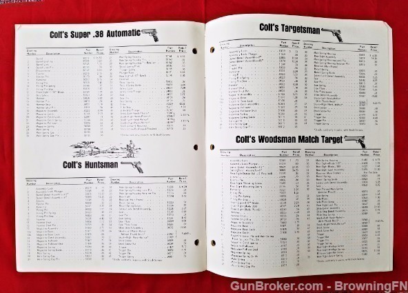 Orig Colt Handgun & Long Gun Parts Price List 1969-img-3