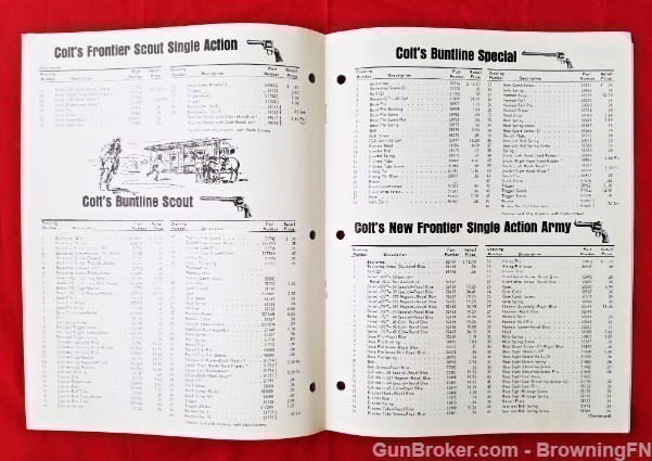 Orig Colt Handgun & Long Gun Parts Price List 1969-img-2