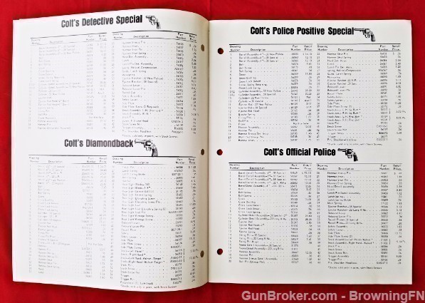 Orig Colt Handgun & Long Gun Parts Price List 1969-img-1