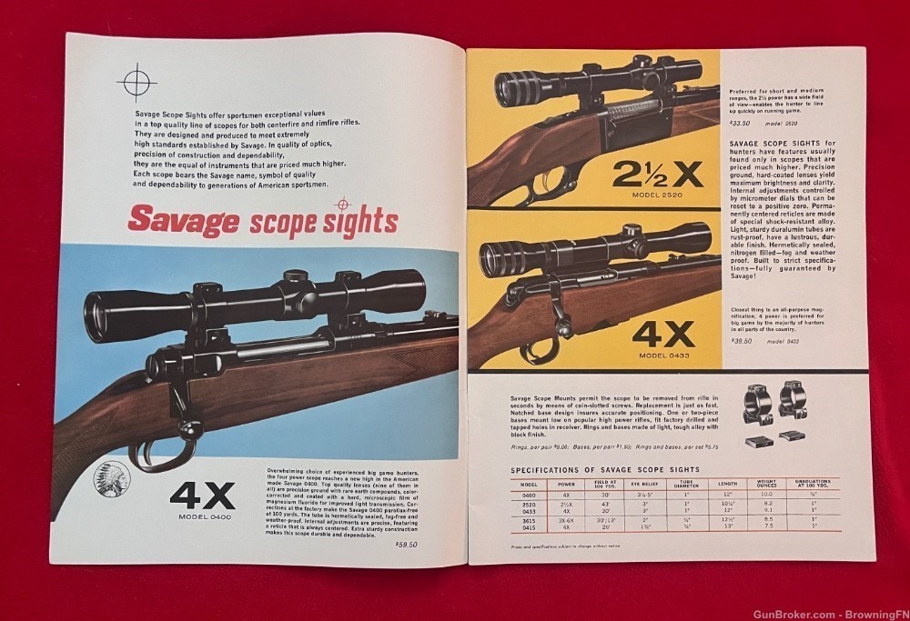 Original 1963 Savage Stevens Fox Catalog All Models Listed for That year!-img-1