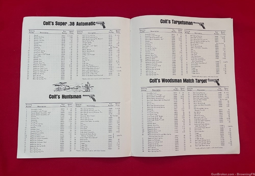 Colt 1968 Handgun Rifle Parts Catalog Schematics All Models-img-3