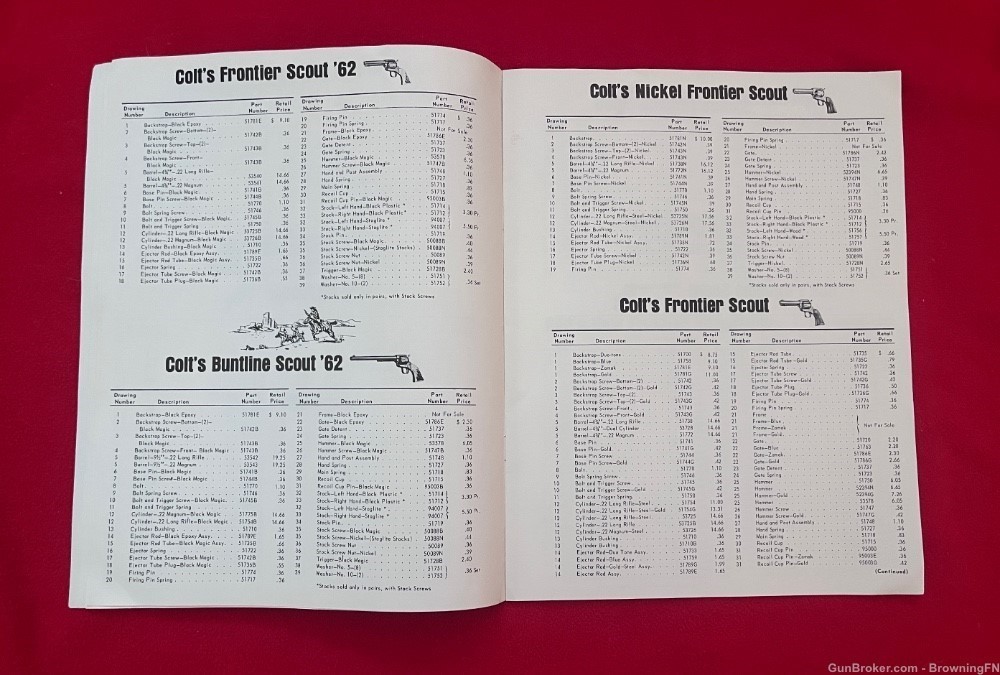 Colt 1968 Handgun Rifle Parts Catalog Schematics All Models-img-2