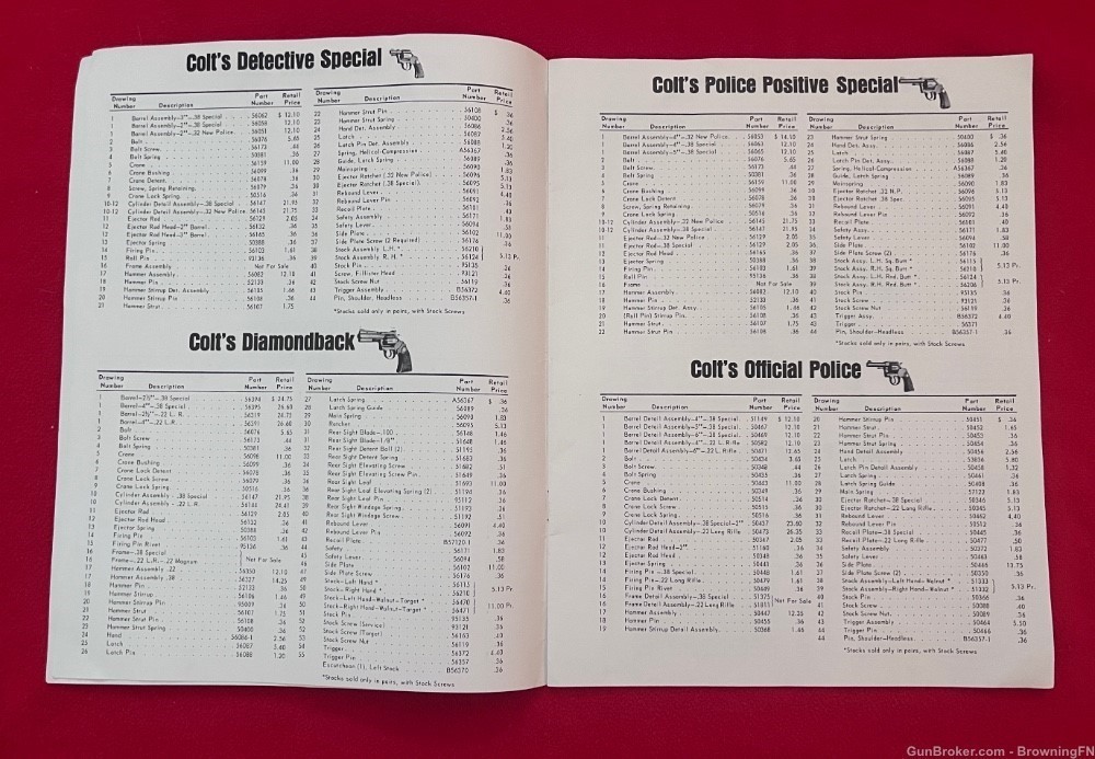 Colt 1968 Handgun Rifle Parts Catalog Schematics All Models-img-1