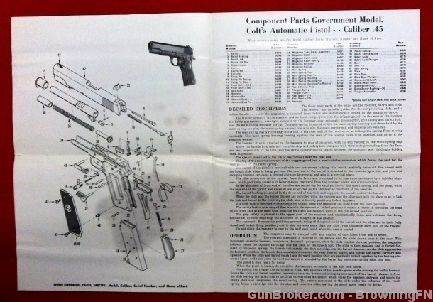 Orig Colt .45 Automatic Government Model Flyer 45-img-1