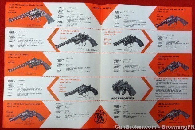 Orig S&W All Models Handgun Catalog Early 1960s??-img-2
