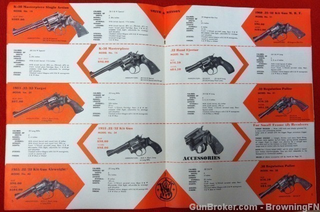 Orig S&W All Models Handgun Catalog Early 1960s??-img-3