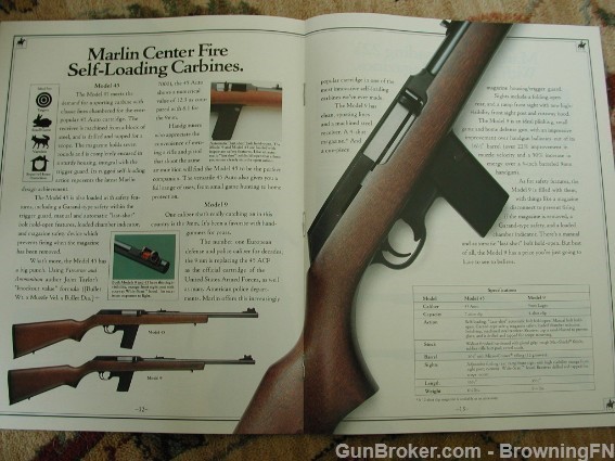 Orig Marlin 1990 Catalog Model 55 Goose Gun-img-5