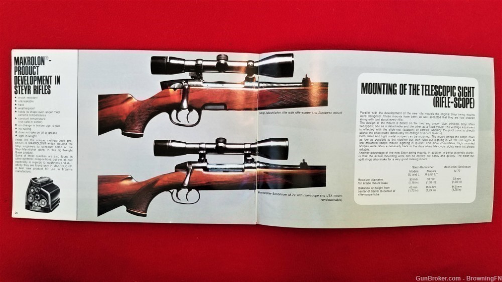 Original Steyr Firearms Mannlicher Catalog-img-4