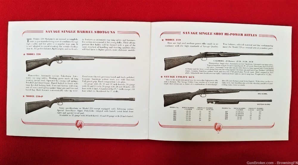 Original Savage Sporting Arms and Ammunition Catalog 1942-img-4