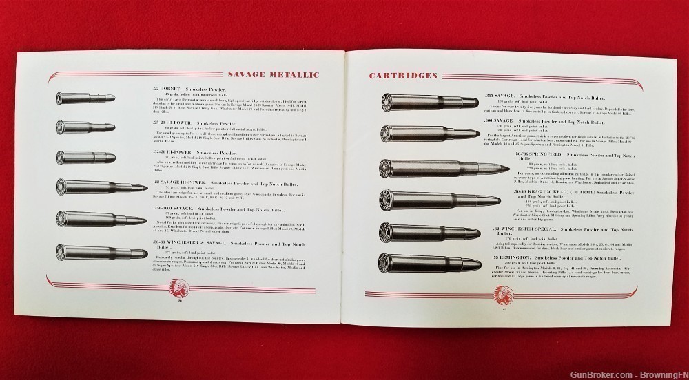 Original Savage Sporting Arms and Ammunition Catalog 1942-img-5