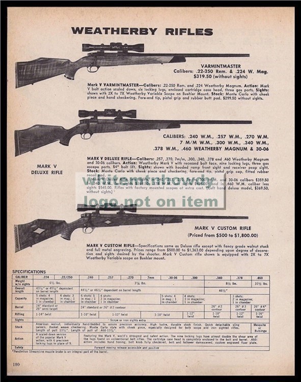 1974 WEATHERBY Varmintmaster Mark V Custom Rifle AD-img-0
