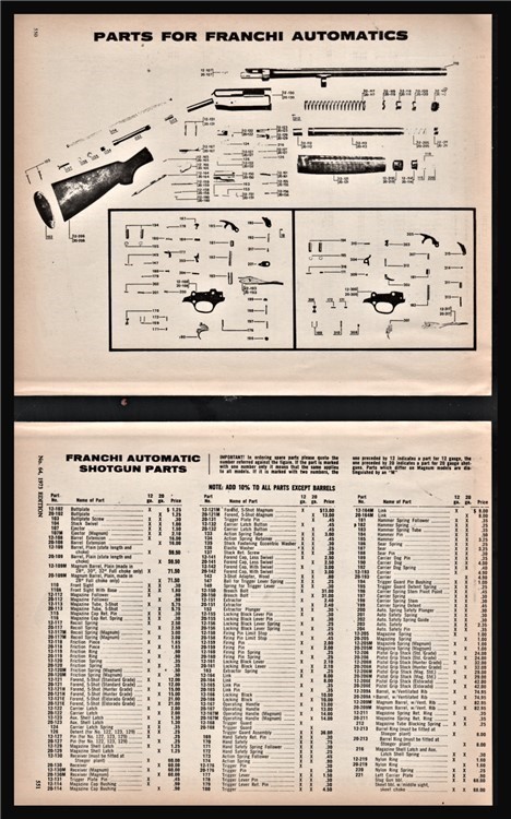 1973 FRANCHI Automatic Shotgun 2-page Sc hematic Parts List AD-img-0