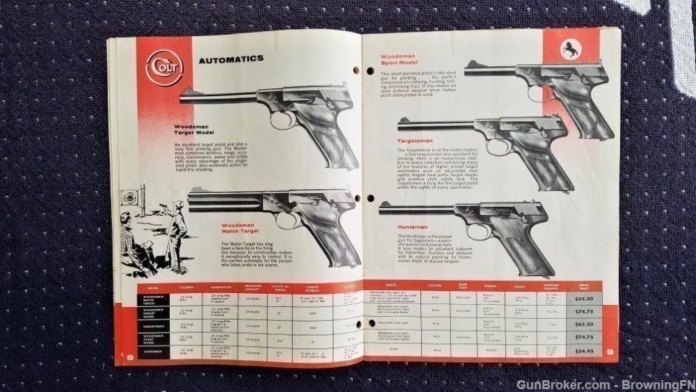 Orig Colt Handguns & Rifles Catalog 1979-img-3