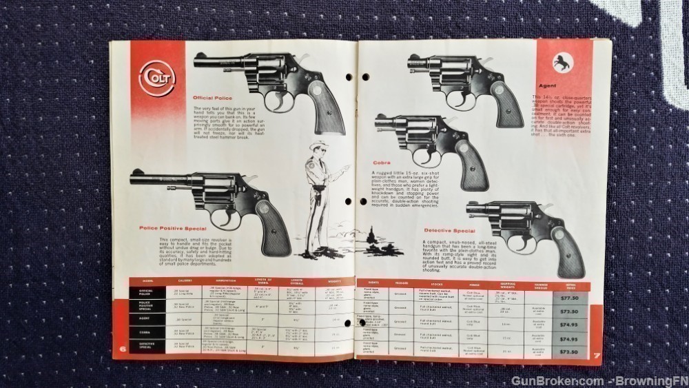 Orig Colt Handguns & Rifles Catalog 1979-img-2