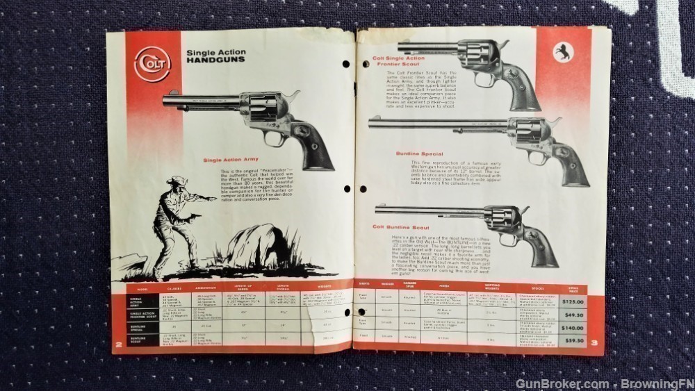 Orig Colt Handguns & Rifles Catalog 1979-img-1