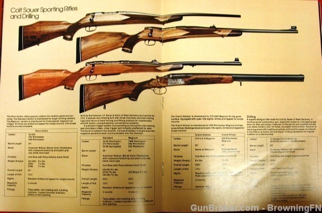 Orig 1980 Colt Catalog Mod AR-15, Drilling Rifles-img-4