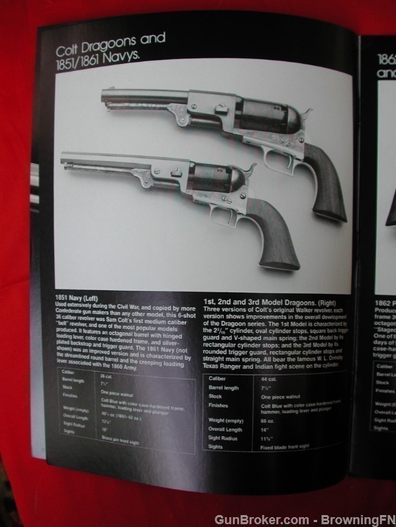 Orig Colt 1982 Catalog Trooper MKV Sauer Drilling AR-15 Jay Scott-img-12