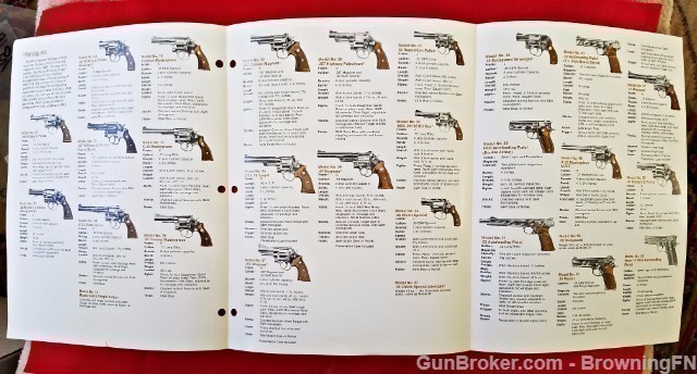 Orig S&W Smith & Wesson All Model Handguns Catalog-img-1