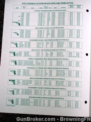 Colt 1989 Dealer Price Sheet Custom Shop Guide-img-1