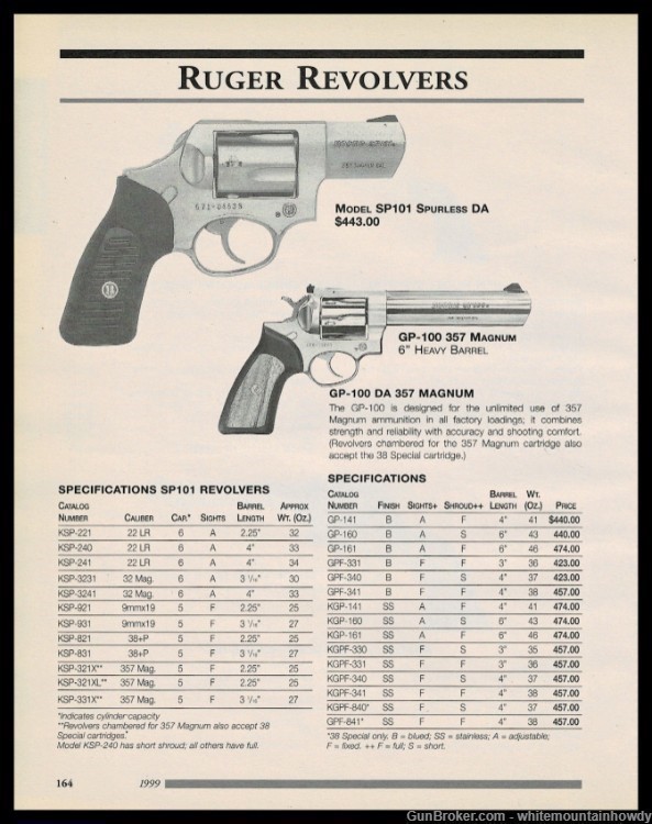 1999RUGER SP-10 Spurless DA and GP-100 357 Magnum Revolver PRINT AD-img-0