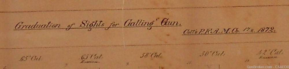 COLT GATLING ORIGINAL FACTORY SIGHT PATTERN DRAWING 1872 -img-2