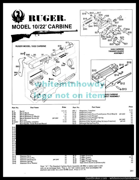 1983 RUGER 10/22 Carbine Schematic Parts List-img-0