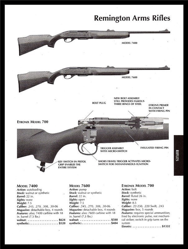 2004 REMINGTON 7400 7600 700 EtroniX Rifle PRINT AD-img-0