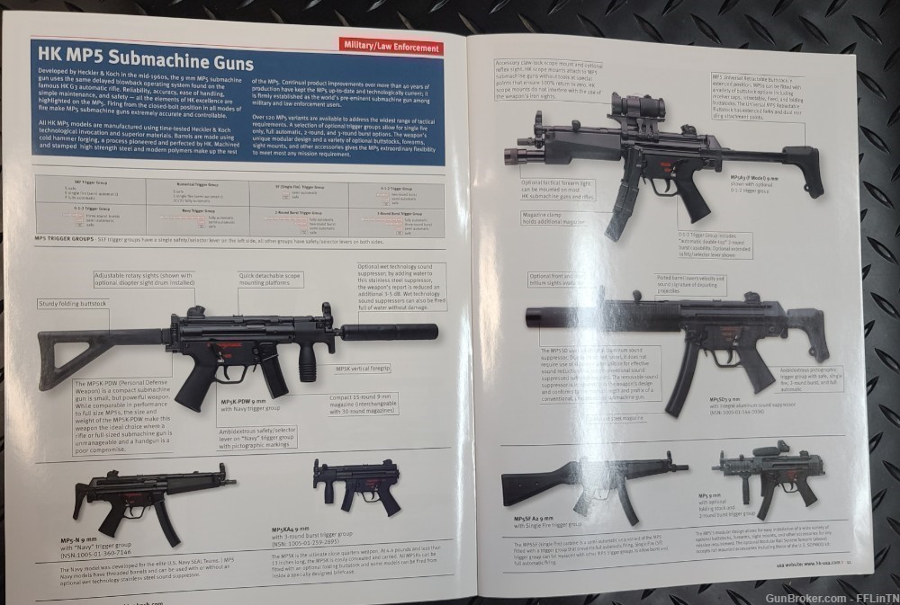 Heckler and Koch 2012 Product Catalog MR556 MP5 MP7 G36 UMP MG4E - 27 Pages-img-1