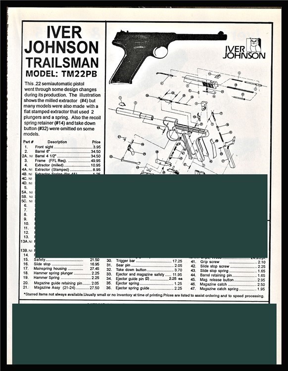 1998 IVER JOHNSON Trailsman TM22PB Pistol Schematic Exploded Parts List-img-0
