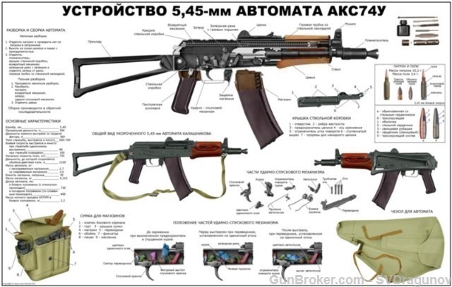HUGE Soviet/Russian AK74 KRINKOV Color Poster look-img-0