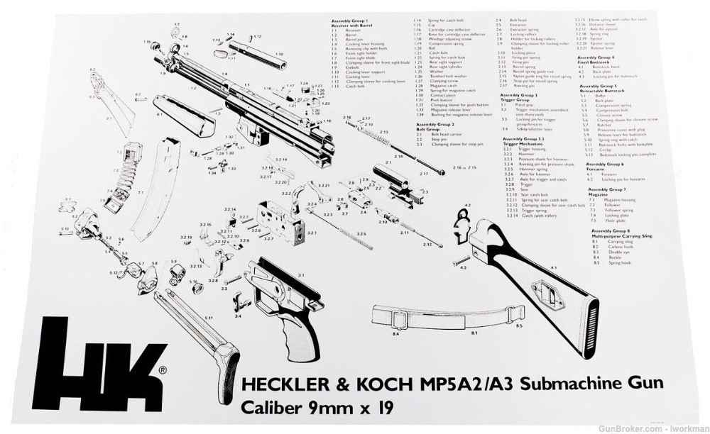 HECKLER & KOCH HK MP5 PARTS DIAGRAM POSTER 24x36 - LIMITED EDITION -img-0