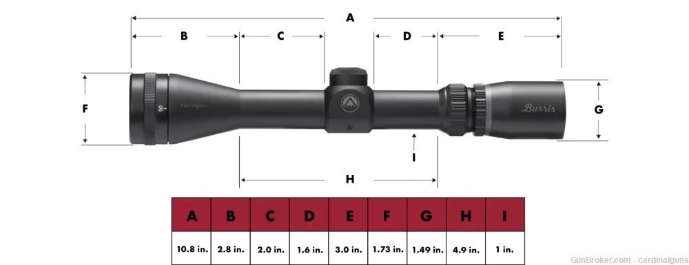 Burris 2-7x32mm Handgun Scope w/ Ballistic Plex reticle-img-1