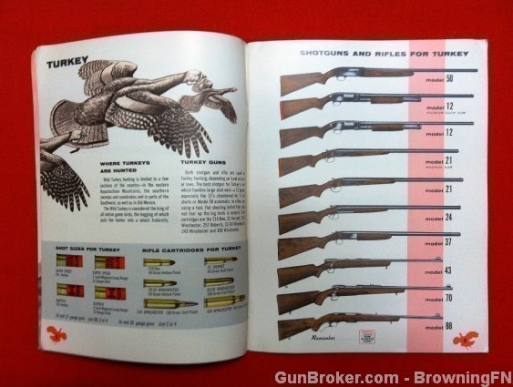 Orig Winchester Gun Salesman's Handbook-img-1