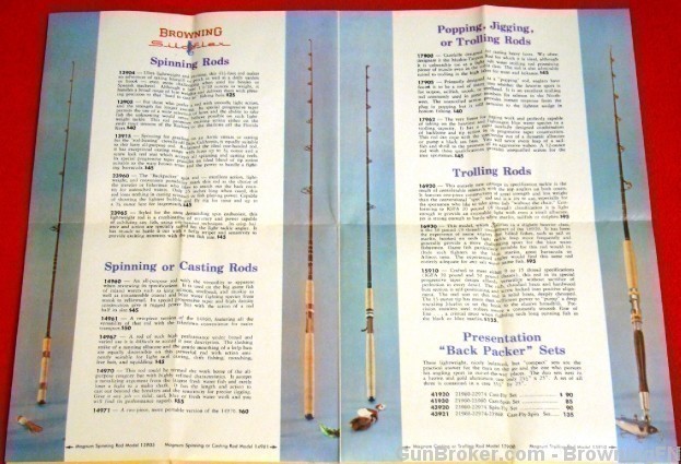 Orig Browning Fishing Rods Silaflex Flyer All Mod-img-3
