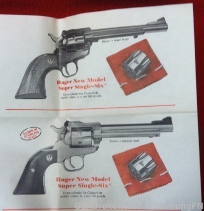 Vintage Ruger All Models Guns Catalog Map Style-img-4