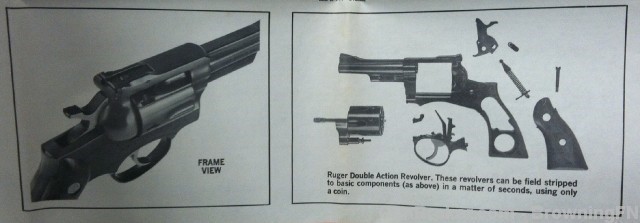 Vintage Ruger All Models Guns Catalog Map Style-img-3
